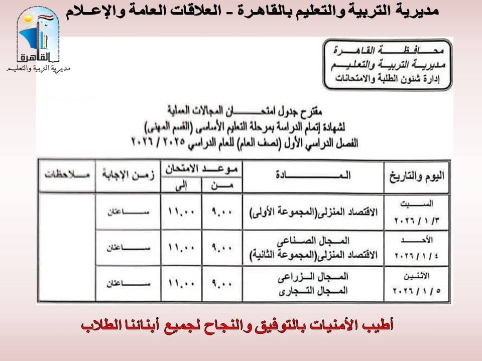امتحانات الفصل الدراسي الأول (21) امتحانات الفصل الدراسي الأول (21)