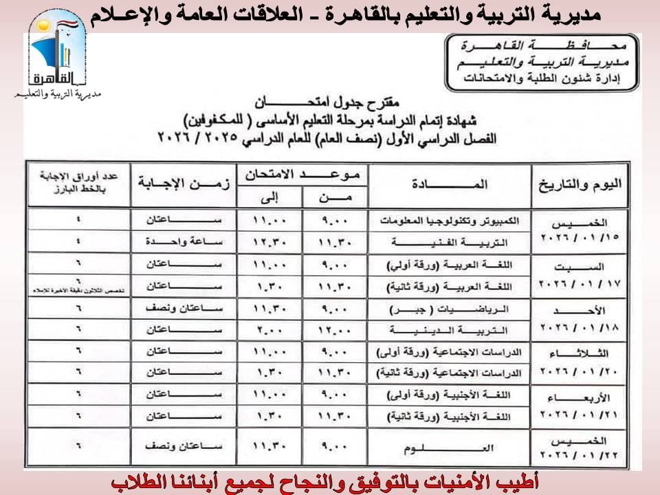 امتحانات الفصل الدراسي الأول (22) امتحانات الفصل الدراسي الأول (22)