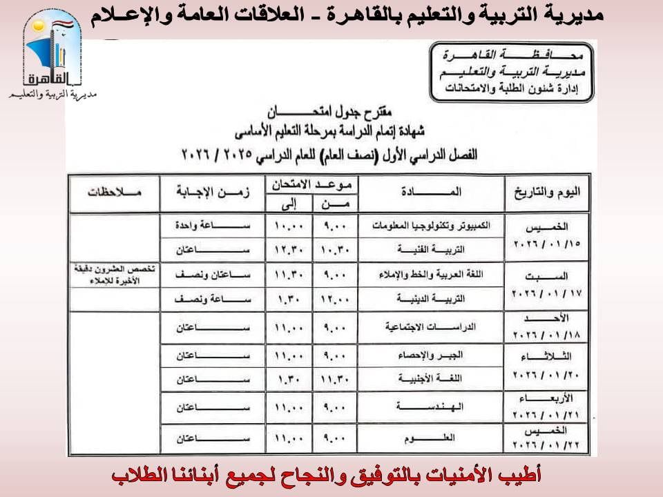 امتحانات الفصل الدراسي الأول (18) امتحانات الفصل الدراسي الأول (18)