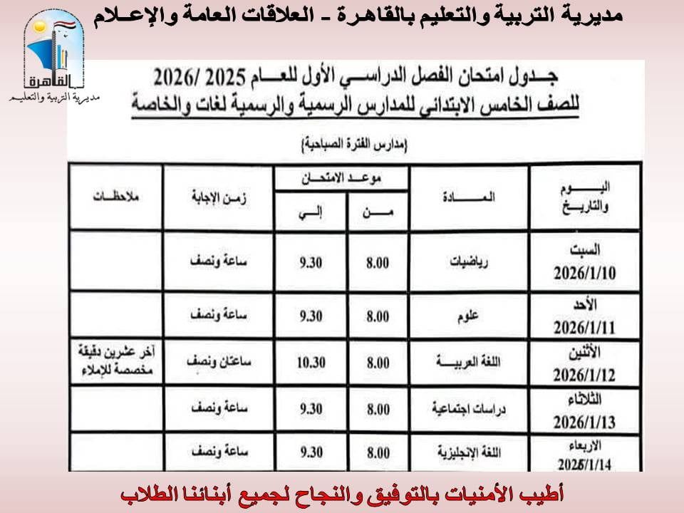 امتحانات الفصل الدراسي الأول (10) امتحانات الفصل الدراسي الأول (10)