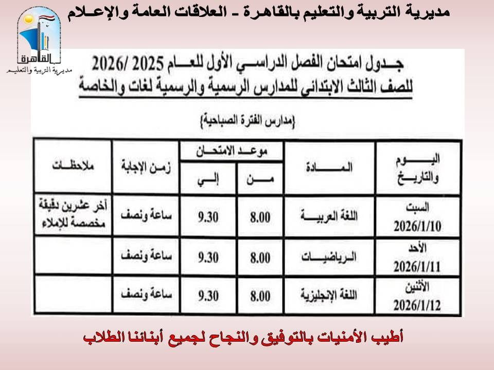امتحانات الفصل الدراسي الأول (6) امتحانات الفصل الدراسي الأول (6)