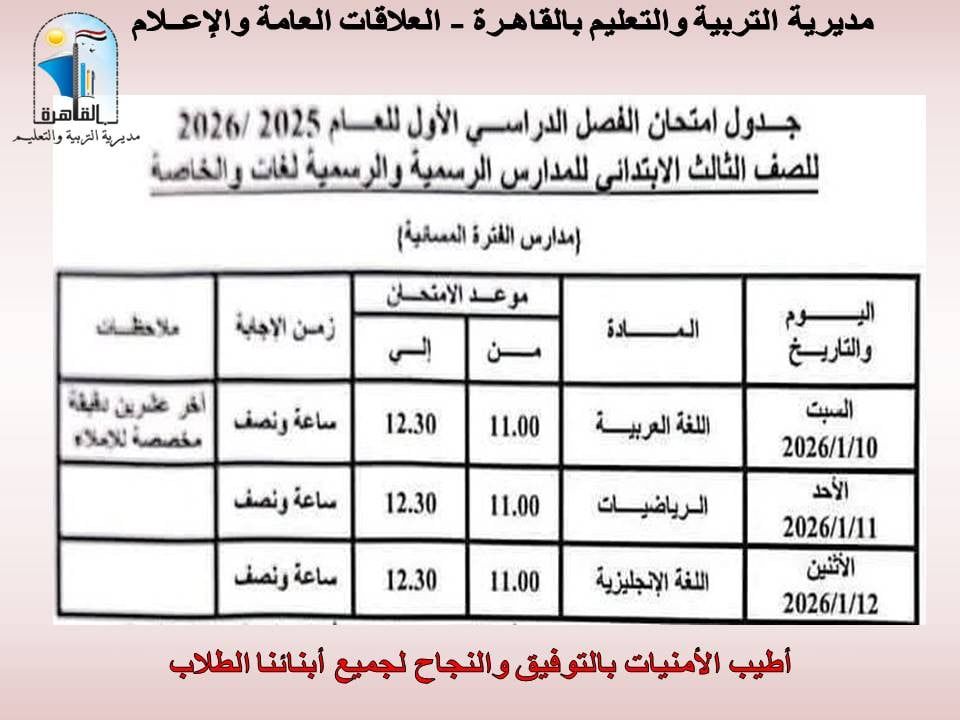امتحانات الفصل الدراسي الأول (7) امتحانات الفصل الدراسي الأول (7)