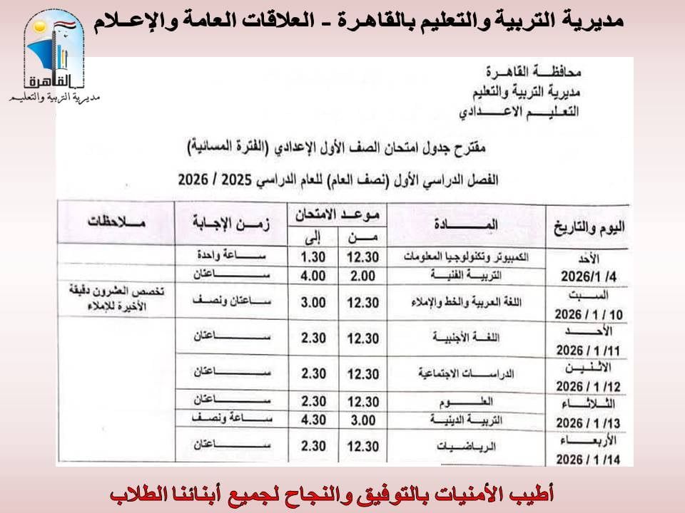 امتحانات الفصل الدراسي الأول (19) امتحانات الفصل الدراسي الأول (19)
