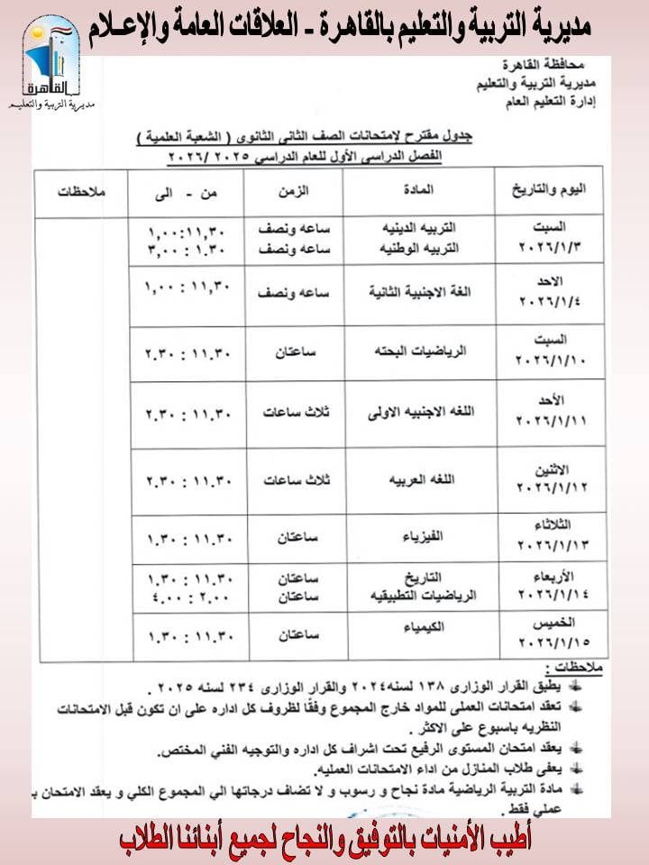امتحانات الفصل الدراسي الأول (2) امتحانات الفصل الدراسي الأول (2)