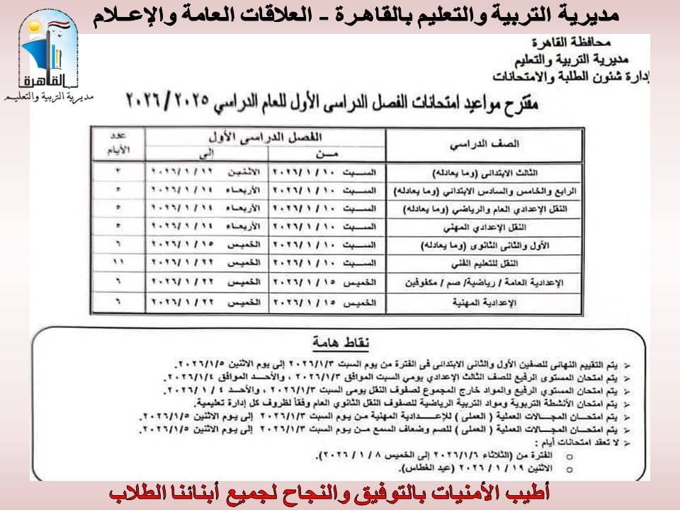 امتحانات الفصل الدراسي الأول (5) امتحانات الفصل الدراسي الأول (5)