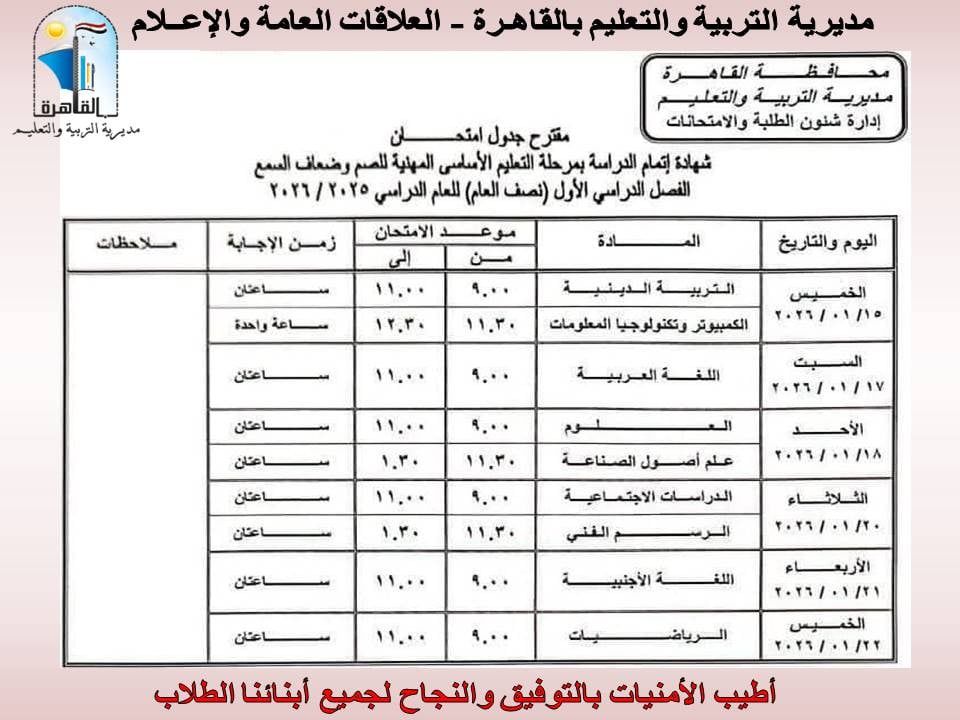 امتحانات الفصل الدراسي الأول (1) امتحانات الفصل الدراسي الأول (1)