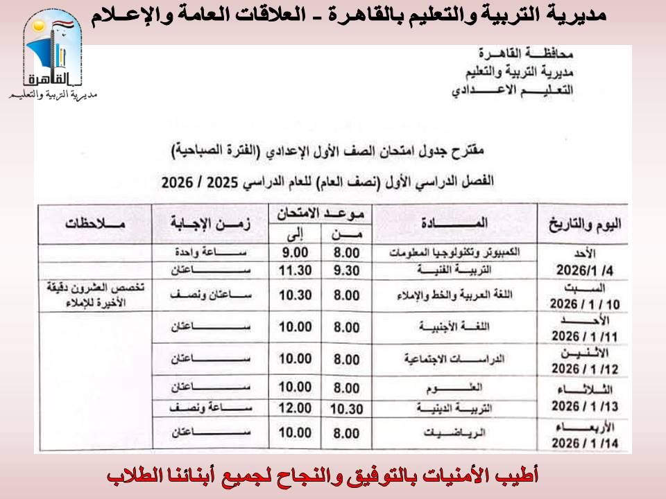 امتحانات الفصل الدراسي الأول (14) امتحانات الفصل الدراسي الأول (14)