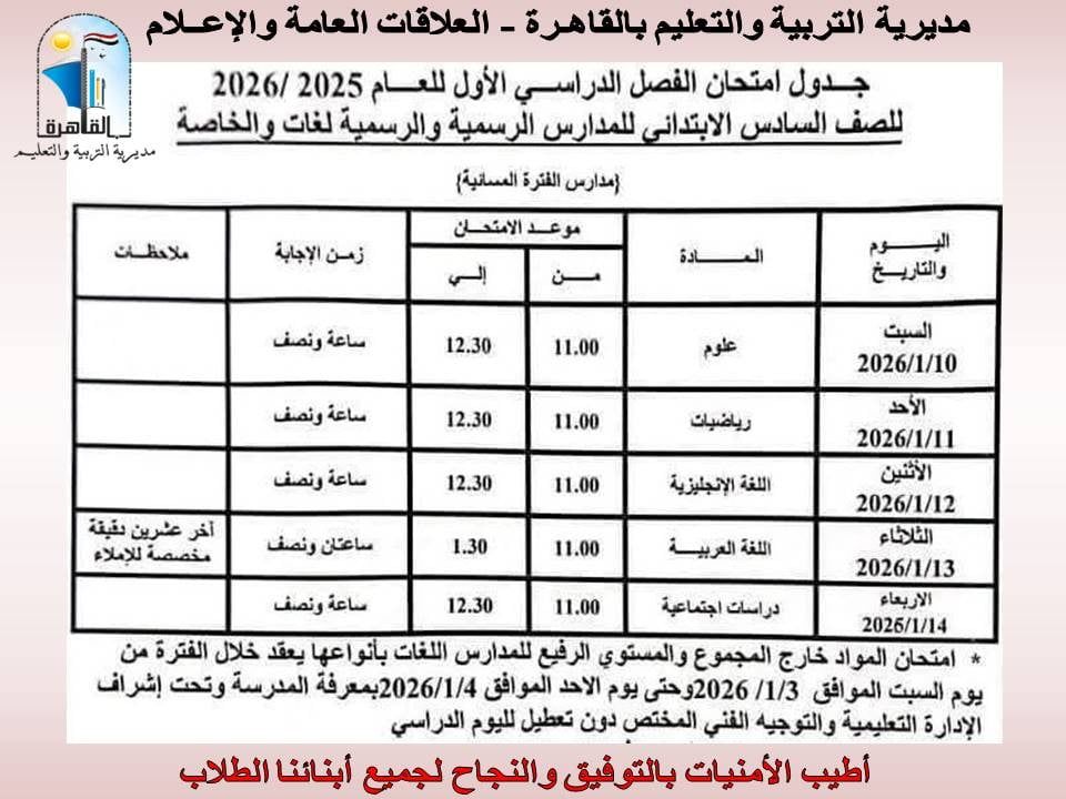 امتحانات الفصل الدراسي الأول (13) امتحانات الفصل الدراسي الأول (13)