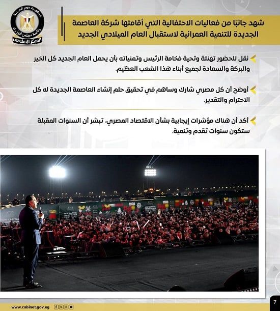 إنفوجراف أبرز أنشطة رئيس مجلس الوزراء هذا الأسبوع (5)