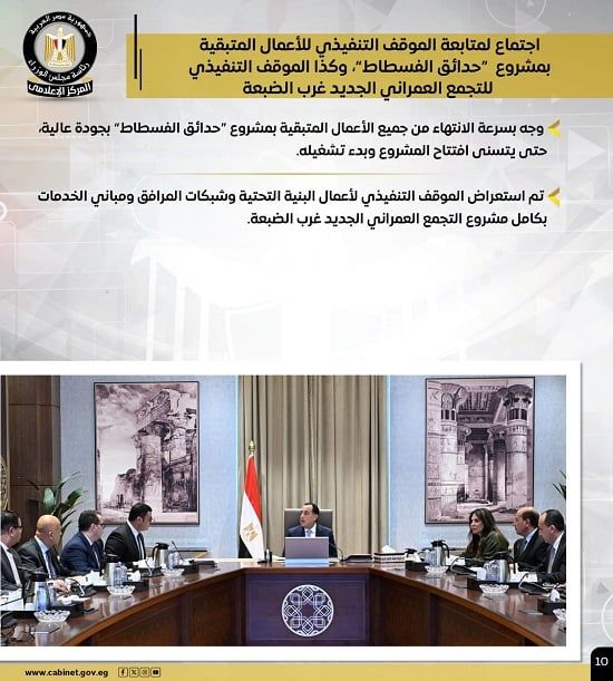 إنفوجراف أبرز أنشطة رئيس مجلس الوزراء هذا الأسبوع (6)