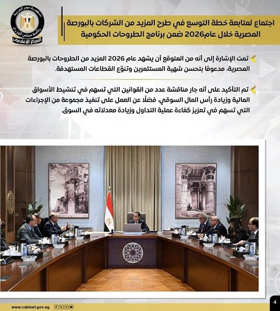 إنفوجراف أبرز أنشطة رئيس مجلس الوزراء هذا الأسبوع (11)