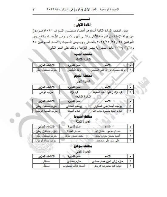 الهيئة الوطنية تعلن نتائج جولة الإعادة لبعض دوائر الفردى بانتخابات النواب (3)