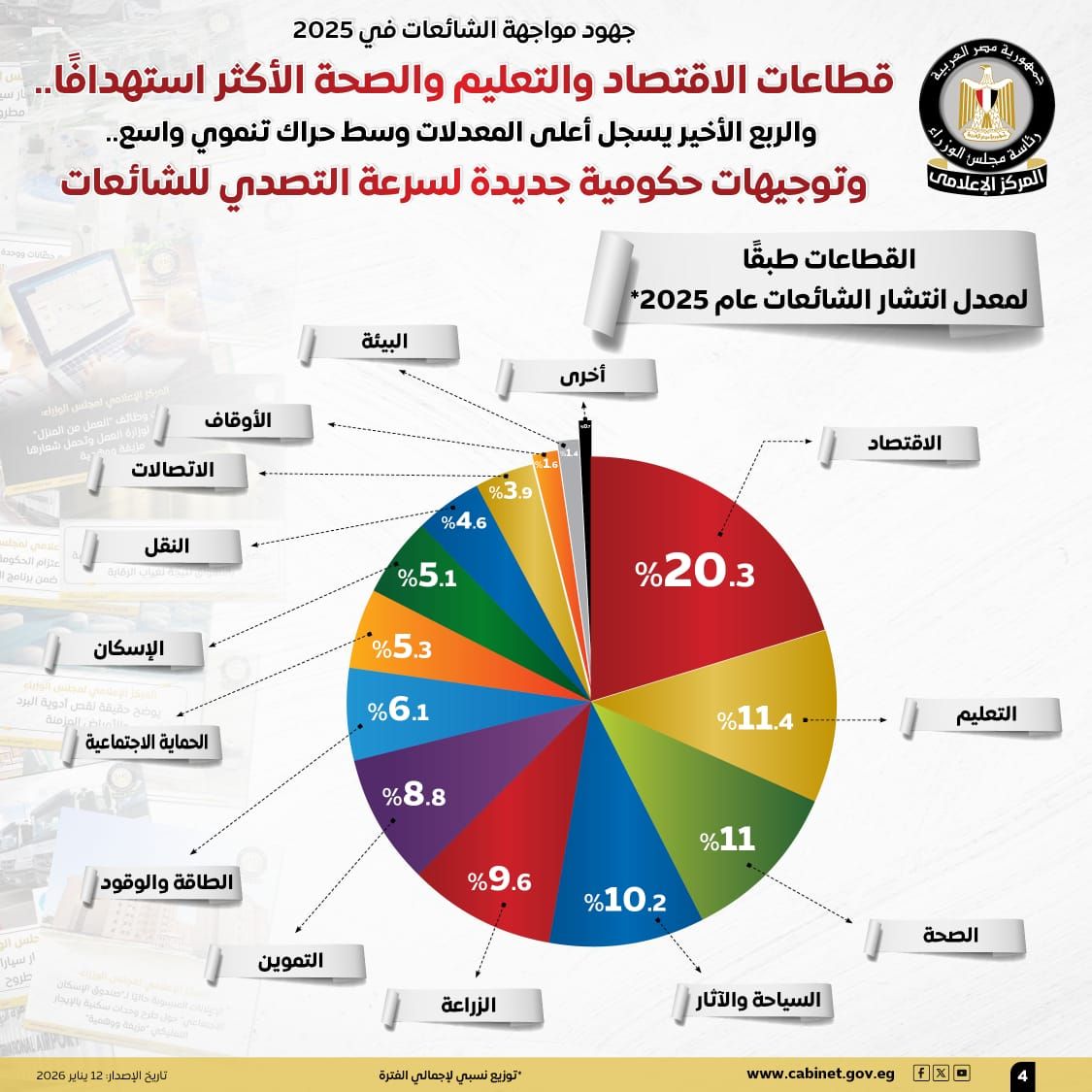 ed6bf2f8-827a-4548-97f1-619d0d4b3cc2 ed6bf2f8-827a-4548-97f1-619d0d4b3cc2