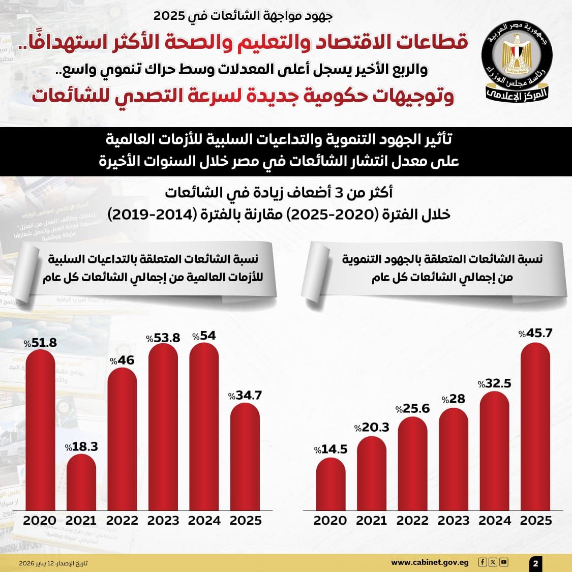 90f5843d-c78a-4609-9b52-a1c059cc9791 90f5843d-c78a-4609-9b52-a1c059cc9791