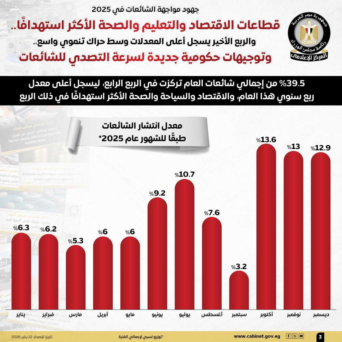 dab0dd0a-a2b6-49f4-b4dd-078ec3f02a07 dab0dd0a-a2b6-49f4-b4dd-078ec3f02a07