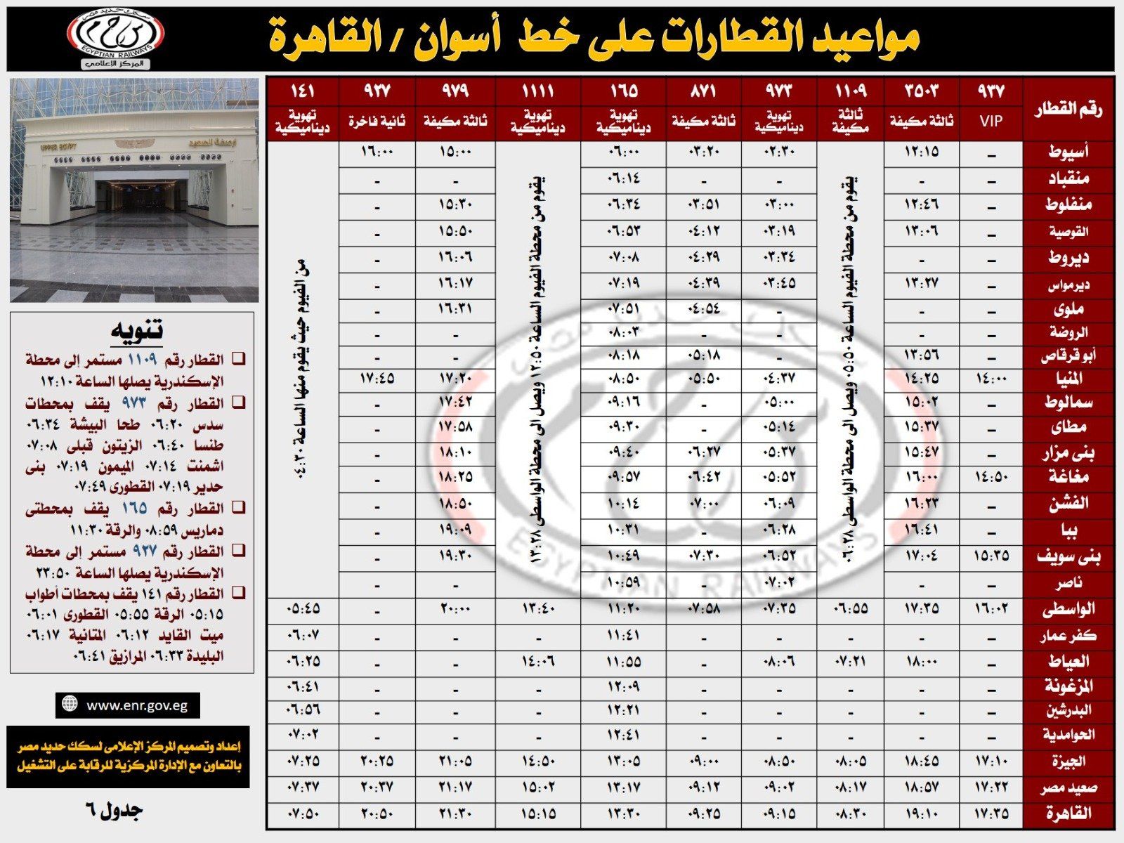 مواعيد قطارات السكة الحديد من أسوان إلى القاهرة (11)