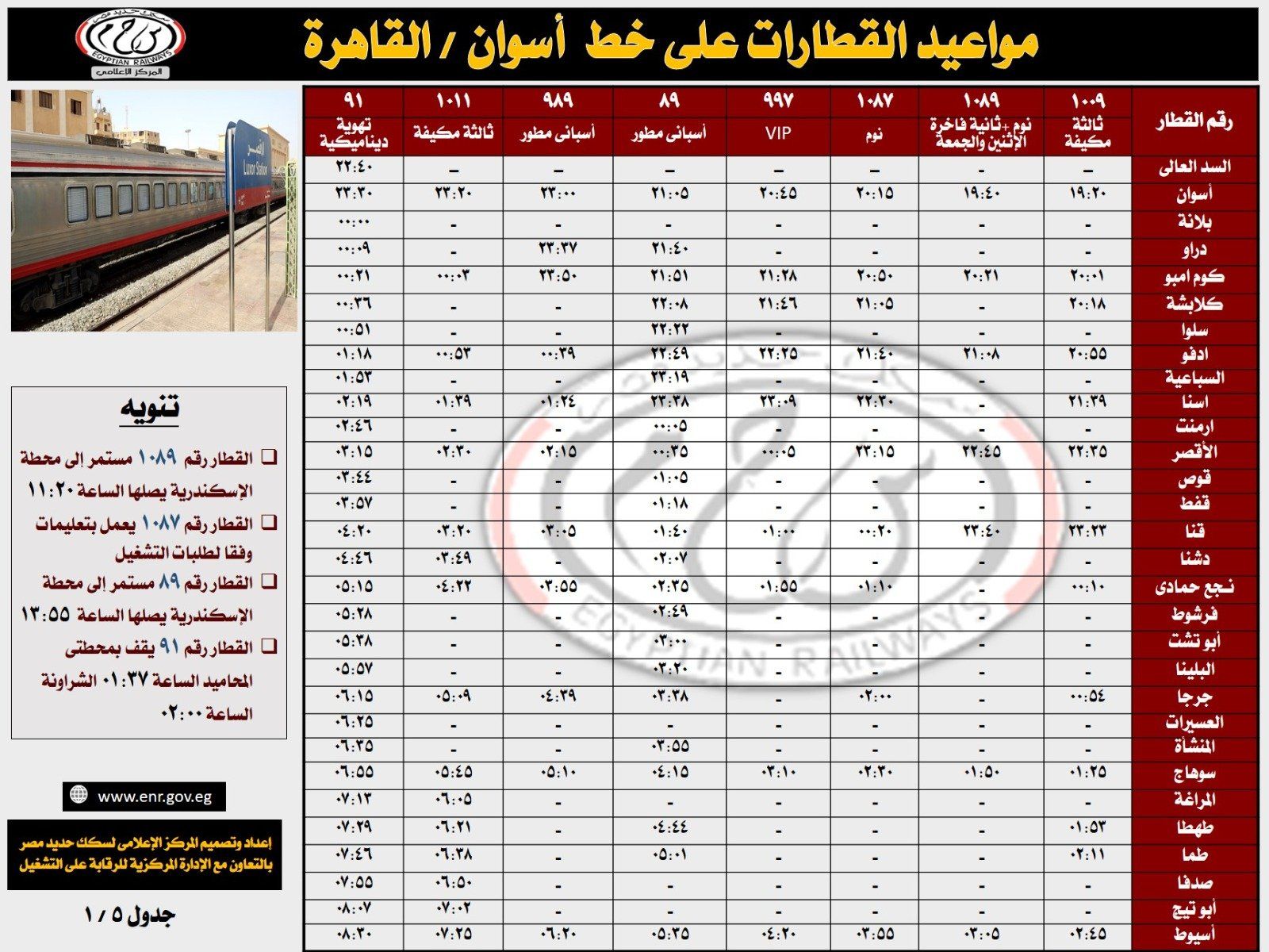مواعيد قطارات السكة الحديد من أسوان إلى القاهرة (7)