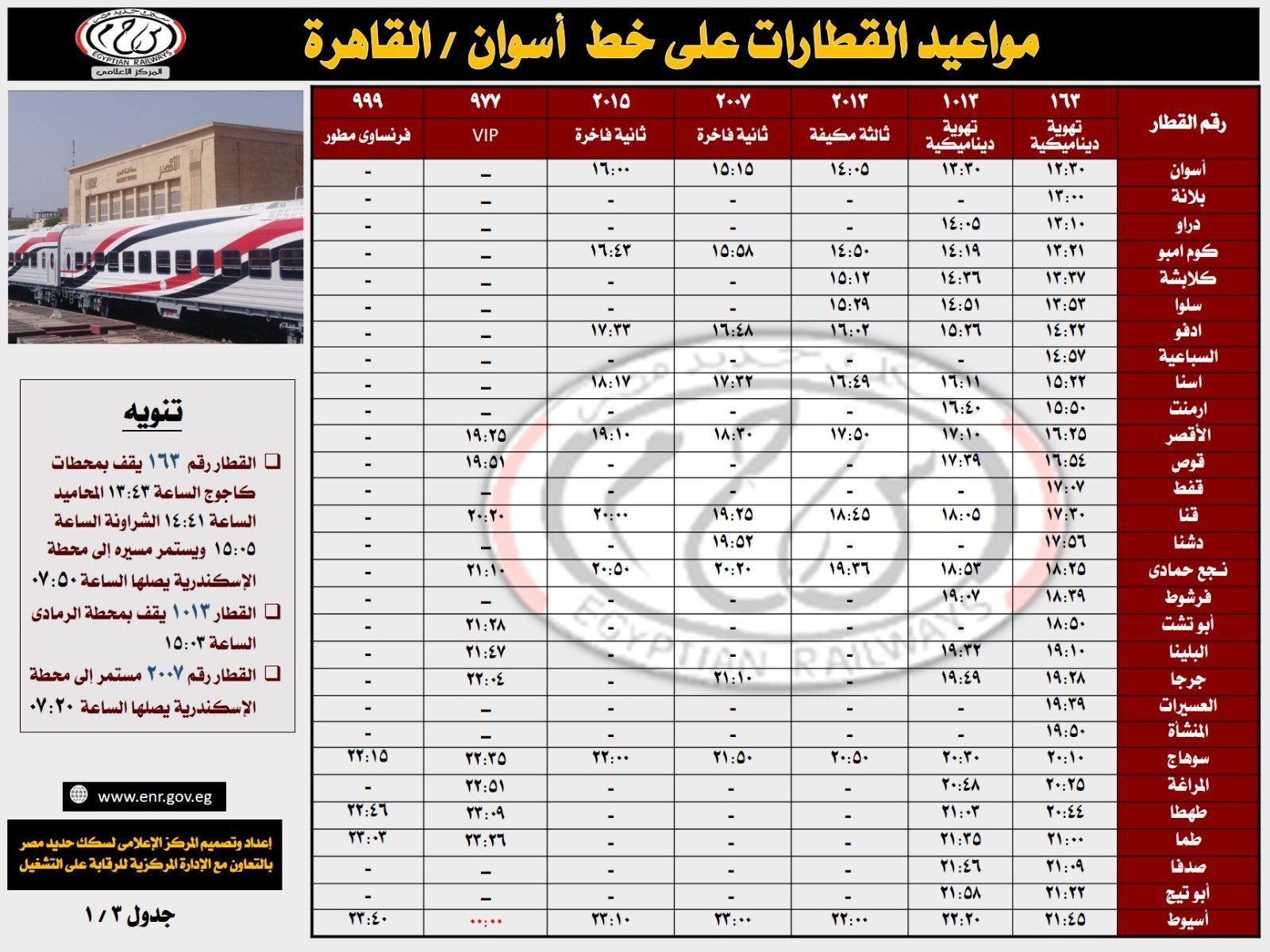 مواعيد قطارات السكة الحديد من أسوان إلى القاهرة (5)