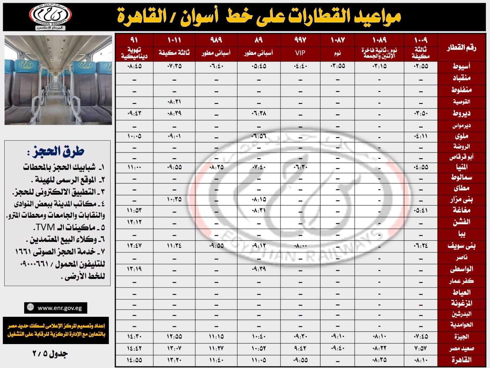 مواعيد قطارات السكة الحديد من أسوان إلى القاهرة (8)