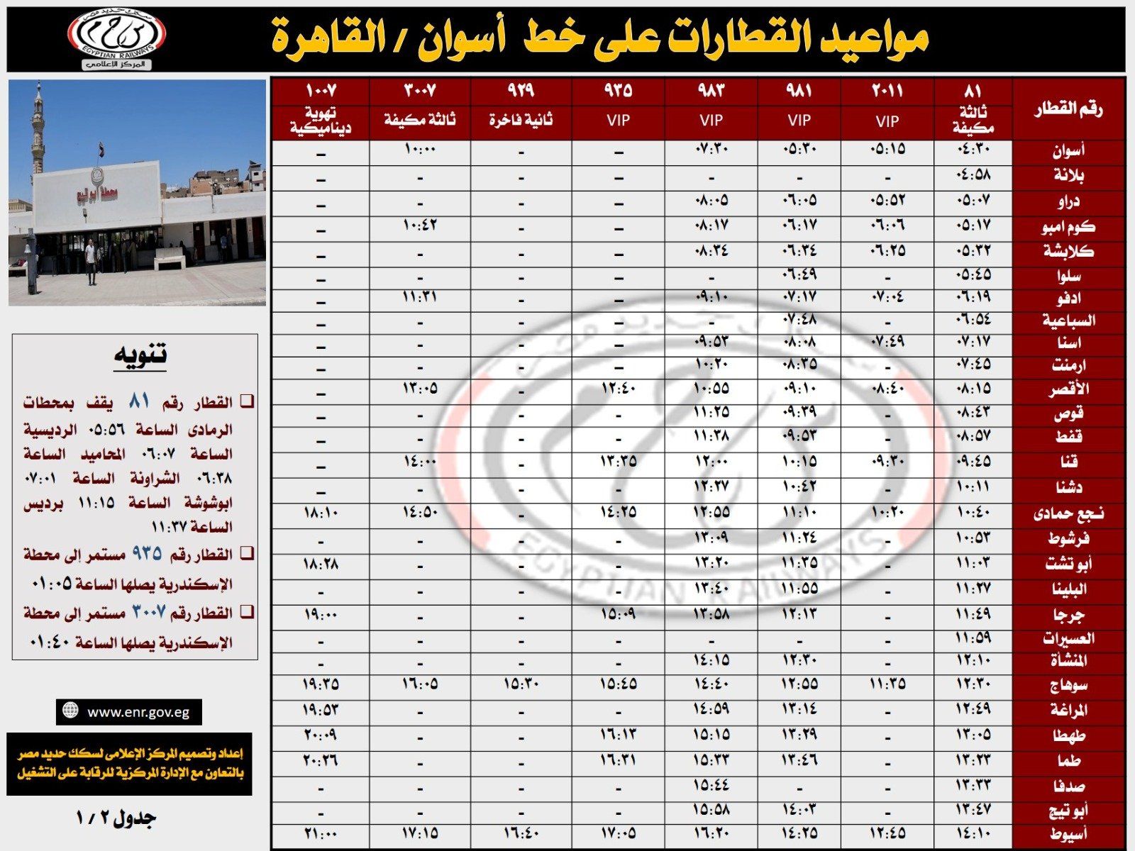 مواعيد قطارات السكة الحديد من أسوان إلى القاهرة (4)