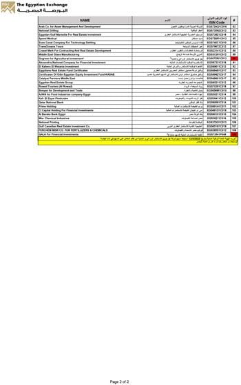 متوسط-النشاط-1-2-2026-2 متوسط-النشاط-1-2-2026-2