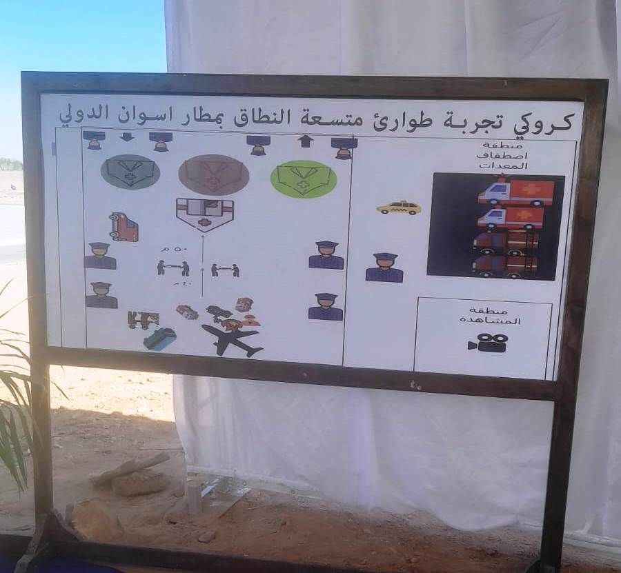 كروكى تجربة الطوارئ كروكى تجربة الطوارئ