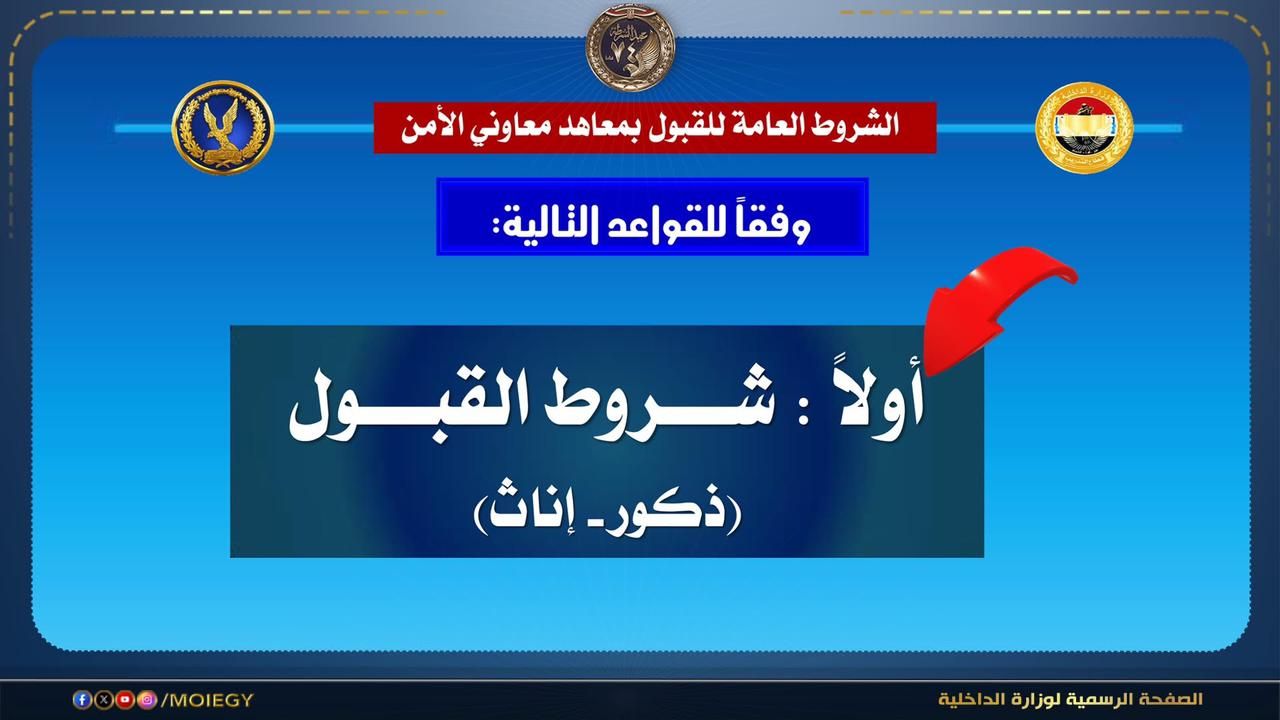 انفوجراف شروط التقديم لمعاهد معاون الأمن بالداخلية (2) انفوجراف شروط التقديم لمعاهد معاون الأمن بالداخلية (2)