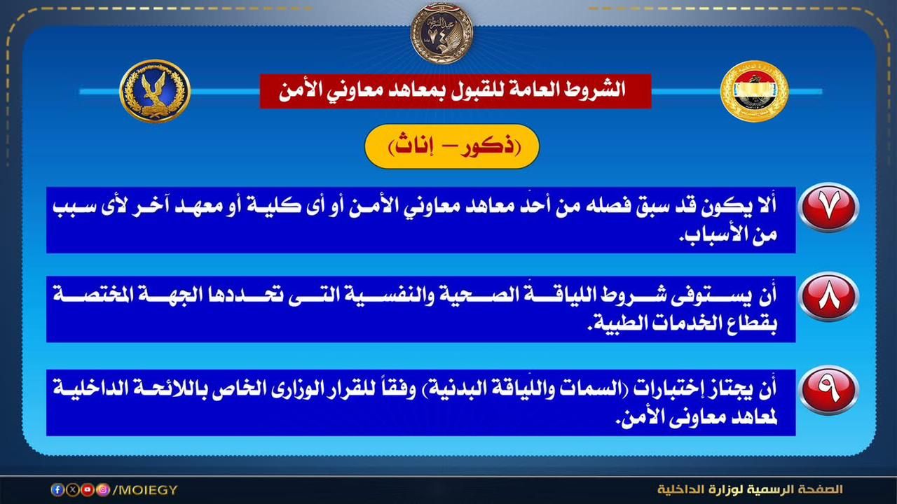 انفوجراف شروط التقديم لمعاهد معاون الأمن بالداخلية (5) انفوجراف شروط التقديم لمعاهد معاون الأمن بالداخلية (5)