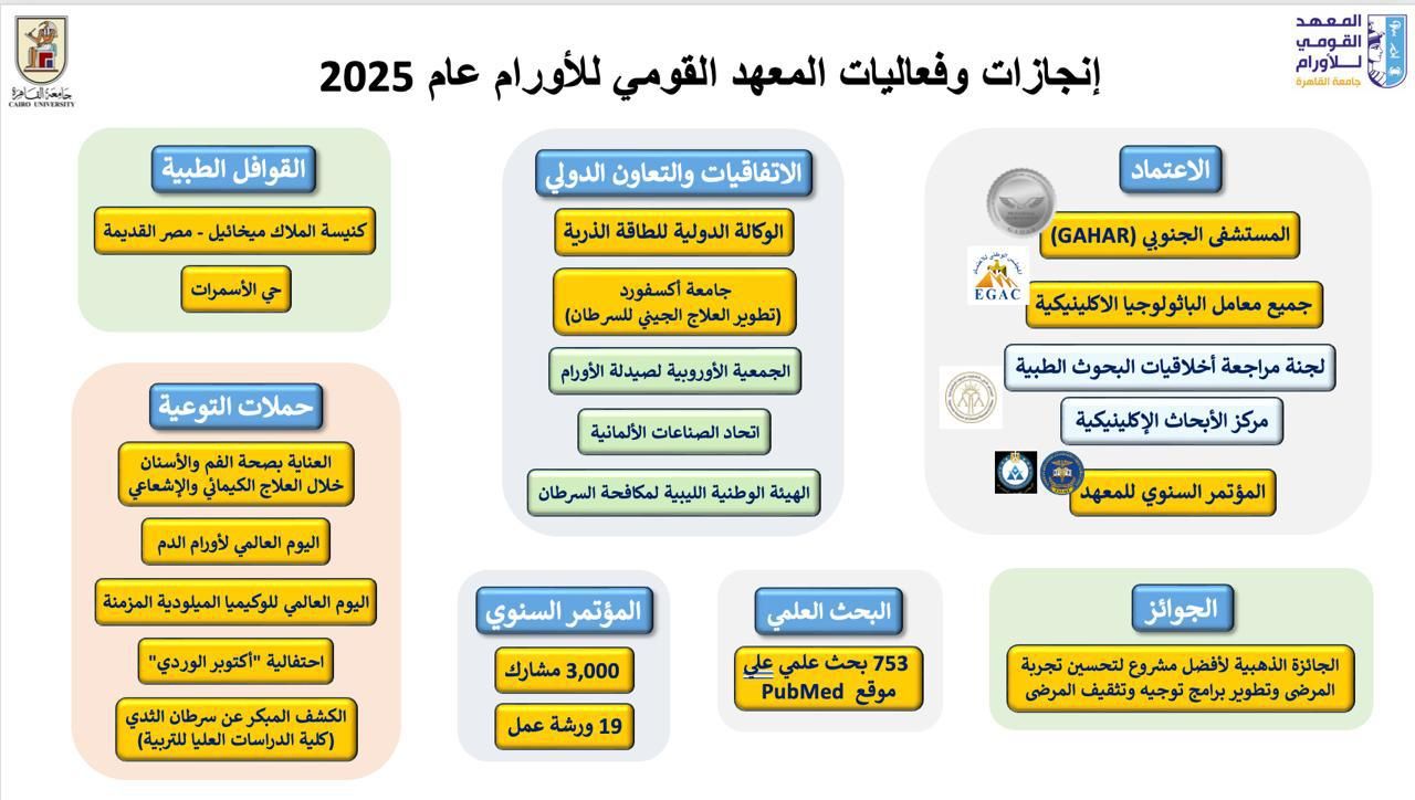 97e19193-f2b4-4633-976c-aa45ad4216db 97e19193-f2b4-4633-976c-aa45ad4216db