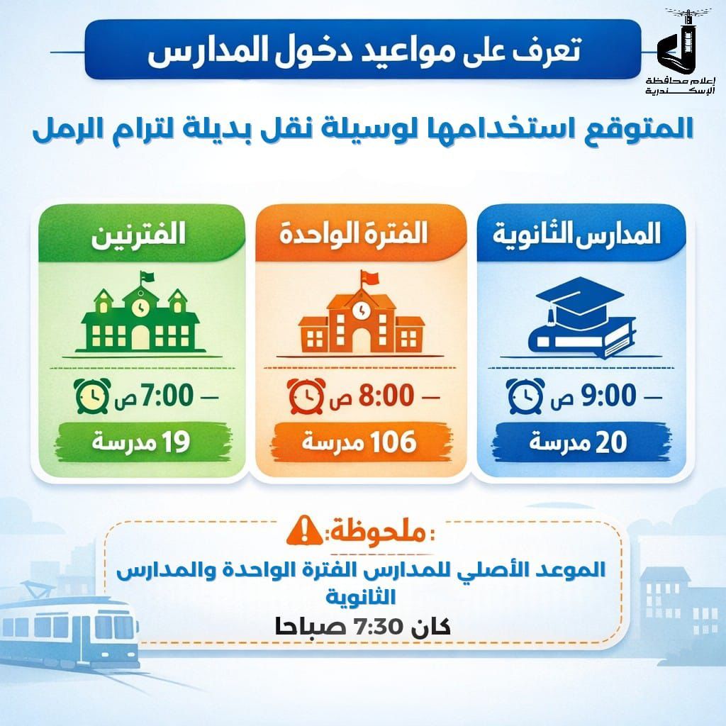 مواعيد دخول المدارس مواعيد دخول المدارس