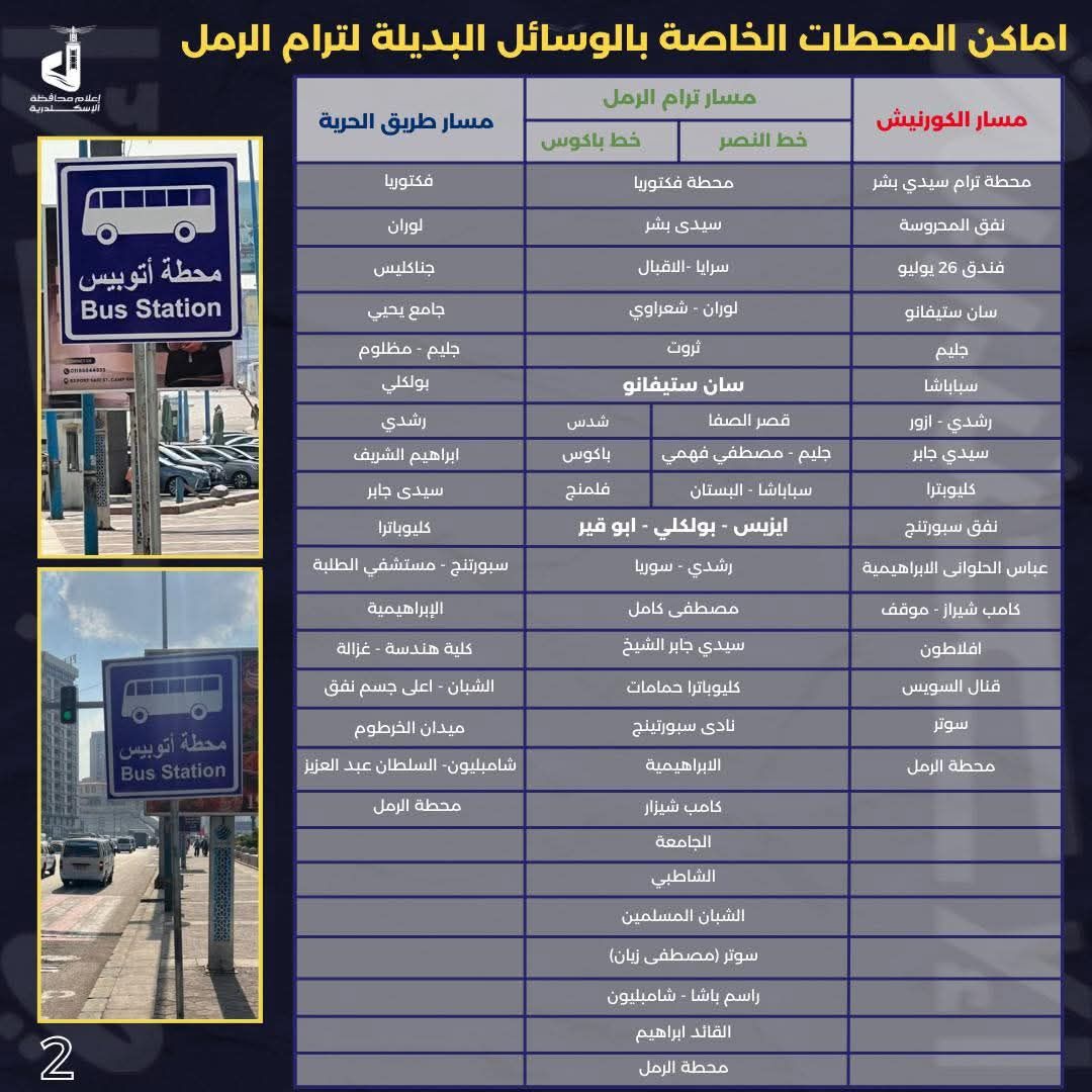 محطات الاتوبيس البديله للترام