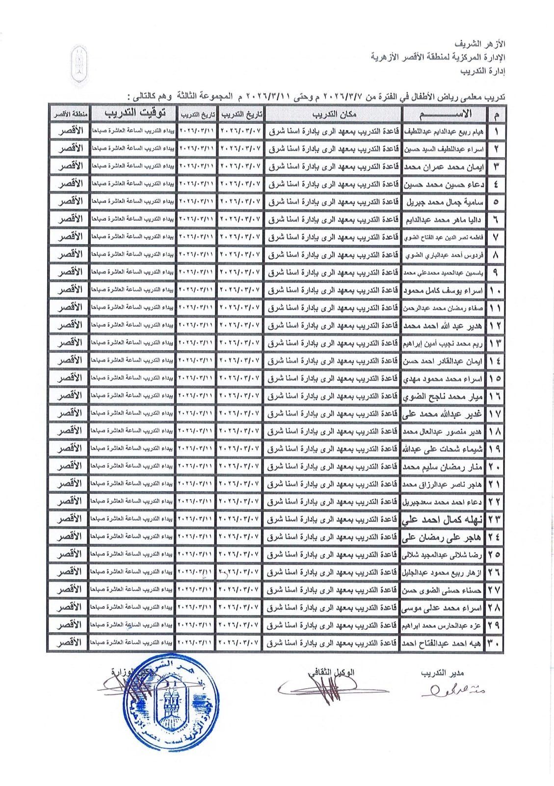 الأقصر الأزهرية تعلن موعد تدريب معلمات رياض الأطفال وأماكن انعقاده وجدوله الزمني الأقصر الأزهرية تعلن موعد تدريب معلمات رياض الأطفال وأماكن انعقاده وجدوله الزمني