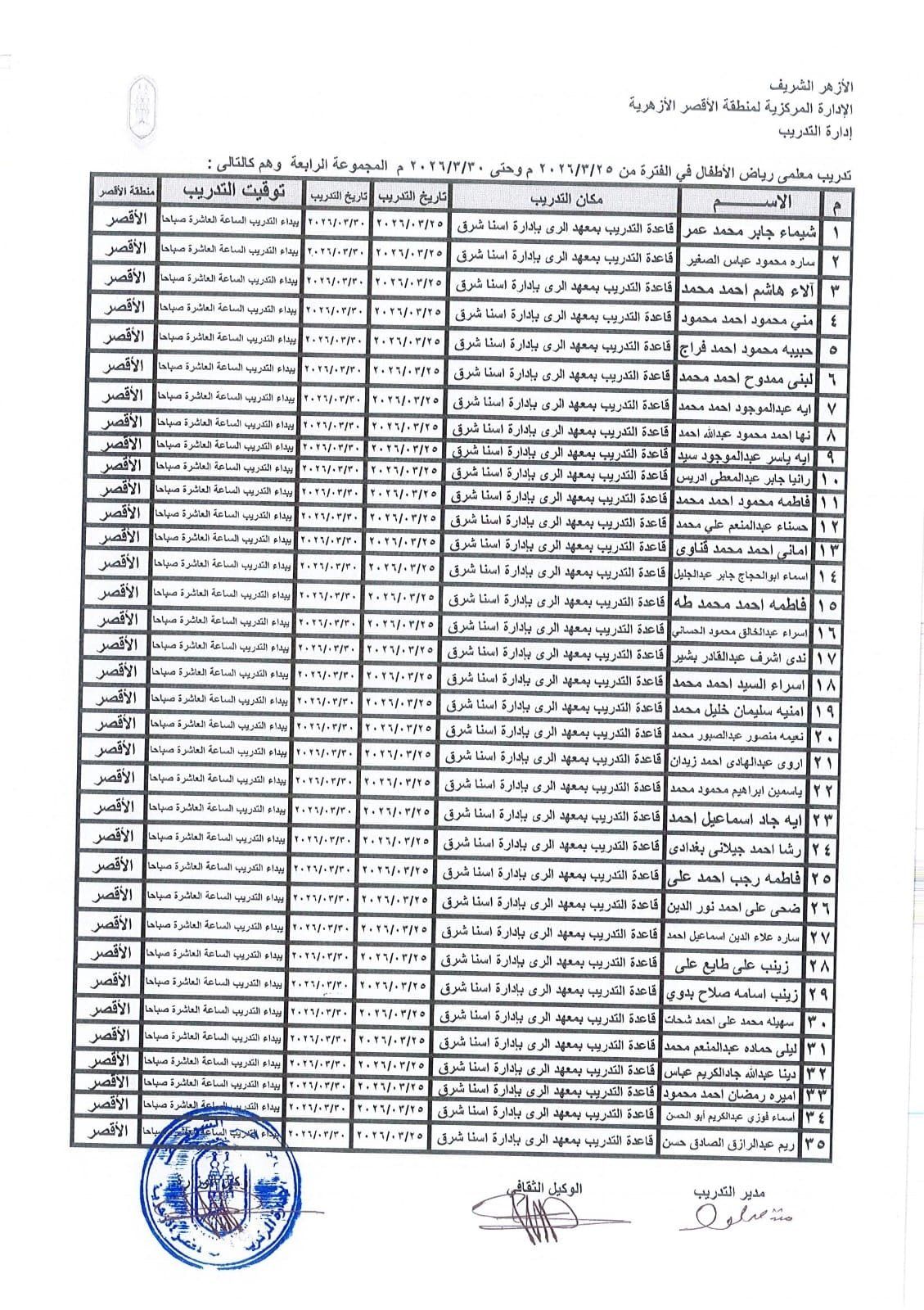 تفاصيل موعد تدريب معلمات رياض الأطفال وأماكن انعقاده وجدوله الزمني تفاصيل موعد تدريب معلمات رياض الأطفال وأماكن انعقاده وجدوله الزمني