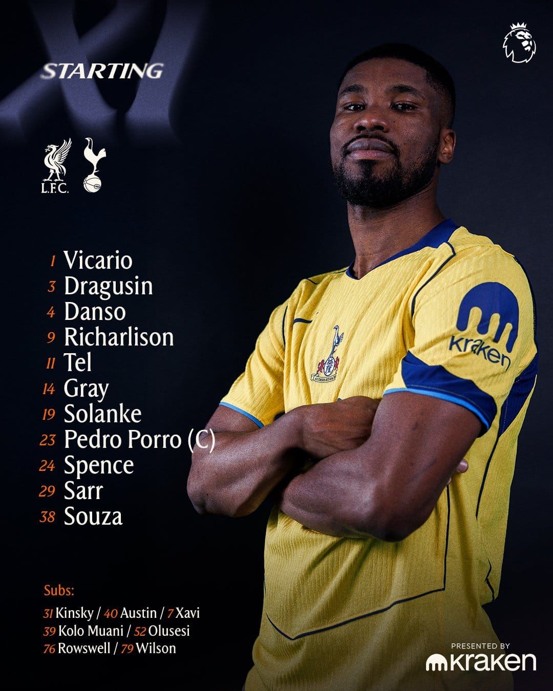 تشكيل توتنهام اليوم تشكيل توتنهام اليوم