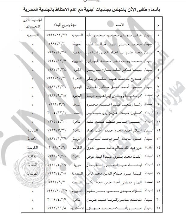 تابع قرار 332 تابع قرار 332