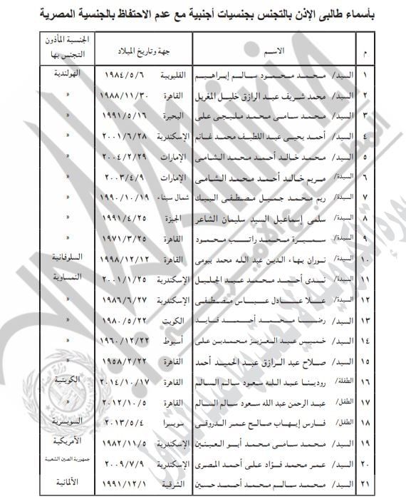 تابع القرار رقم 503 تابع القرار رقم 503