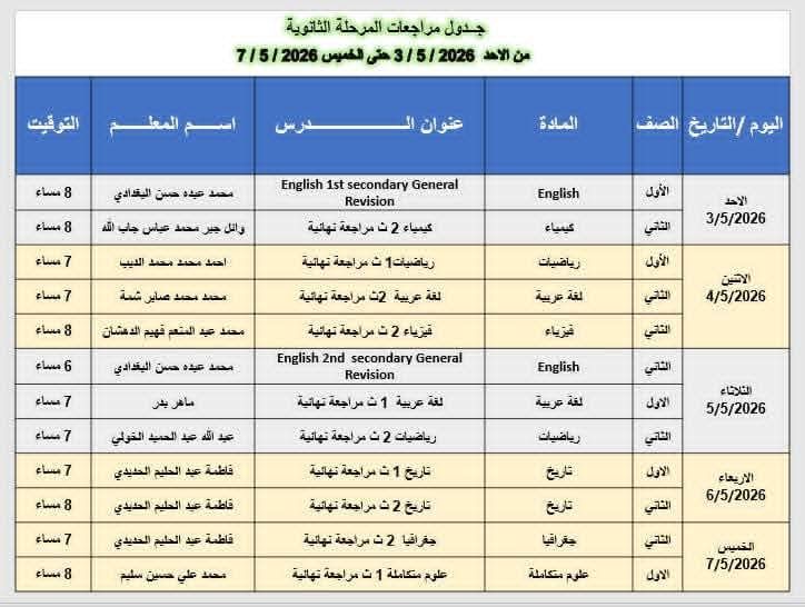 جداول مراجعات المرحلة الثانوية بدمياط جداول مراجعات المرحلة الثانوية بدمياط
