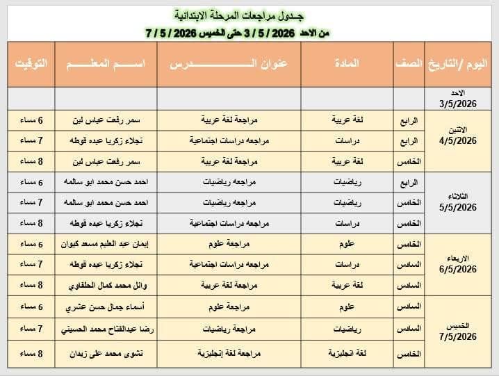 مواعيد مراجعات صفوف النقل دمياط مواعيد مراجعات صفوف النقل دمياط