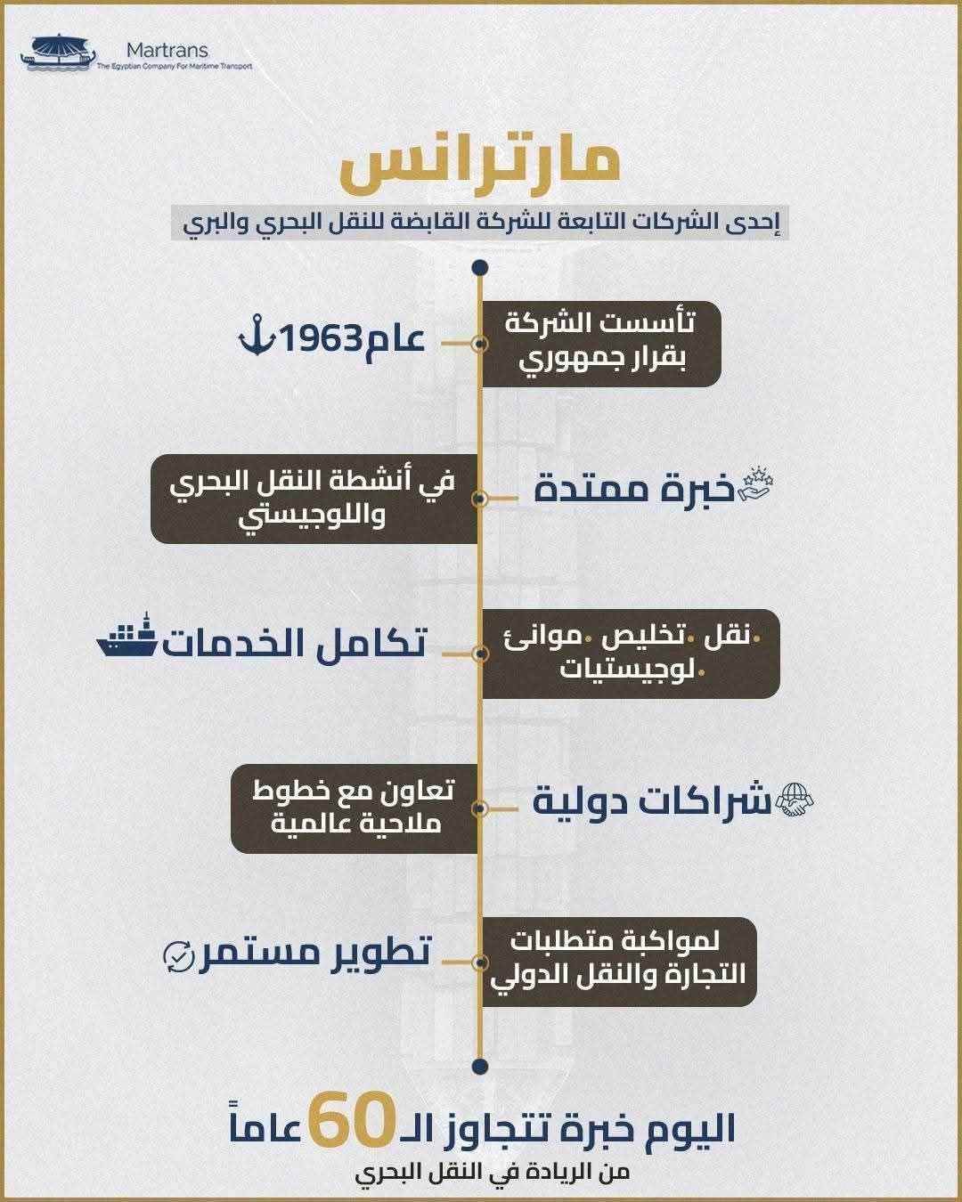 مار ترانس مار ترانس