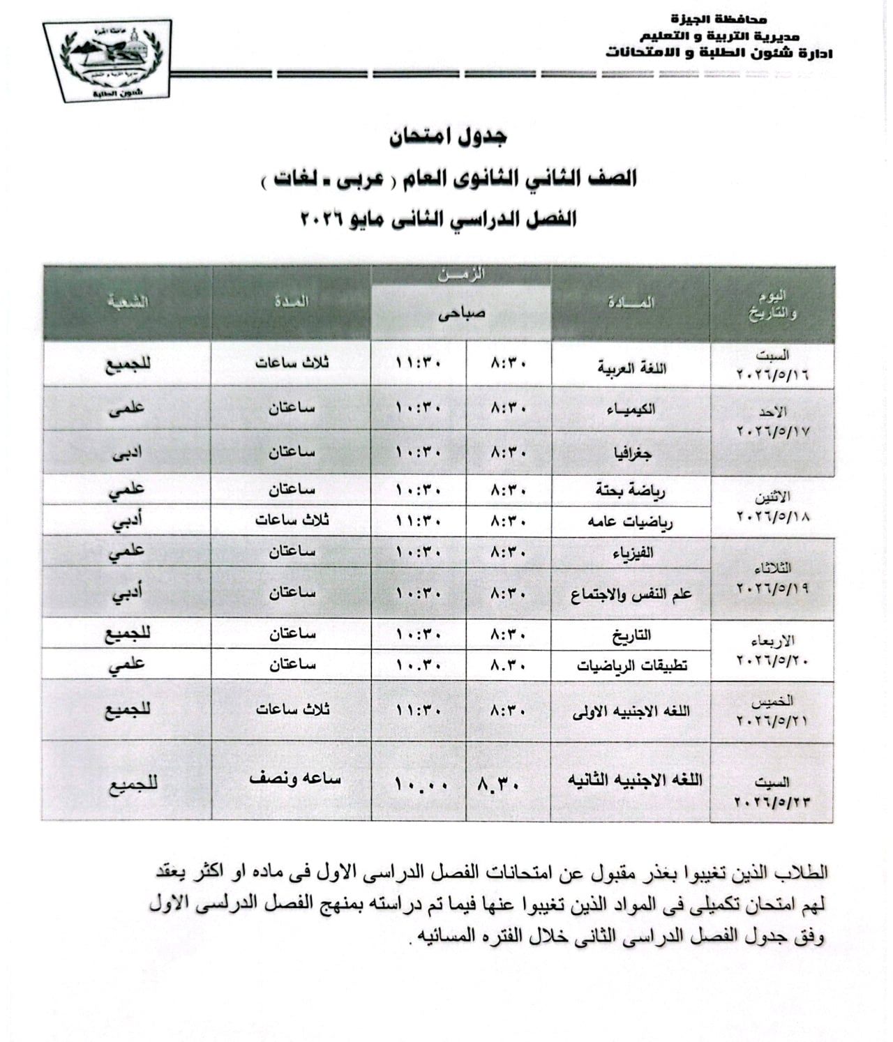 الصف الثانى الثانوى الصف الثانى الثانوى