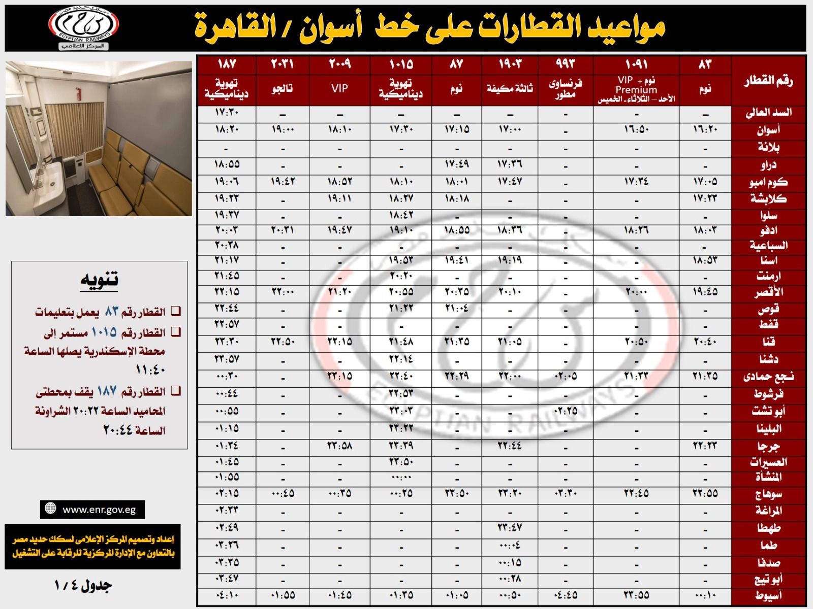قطارات تالجو قطارات تالجو