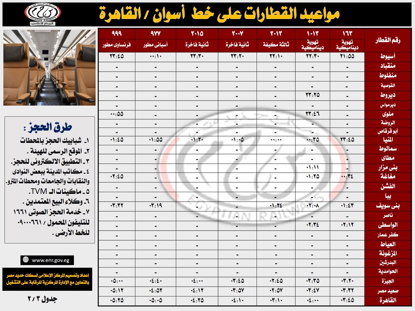 تهوية ديناميكية تهوية ديناميكية