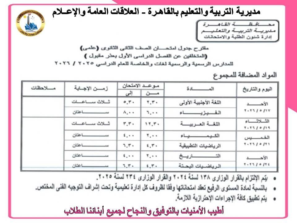 امتحانات الفصل الدراسي الثاني بالقاهرة (25)