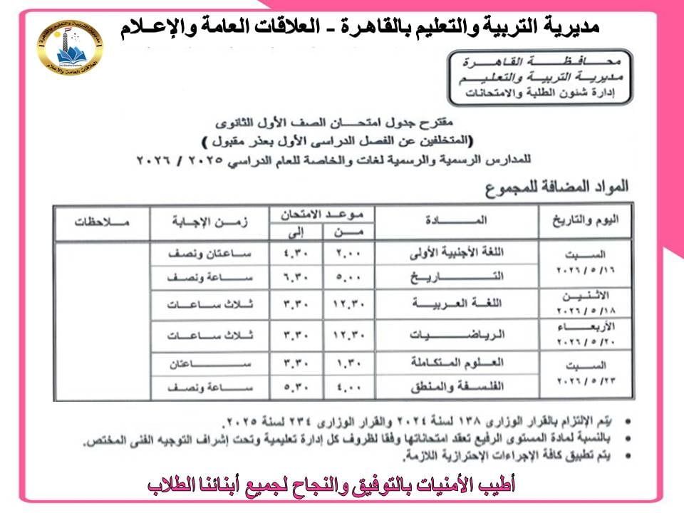 امتحانات الفصل الدراسي الثاني بالقاهرة (21)