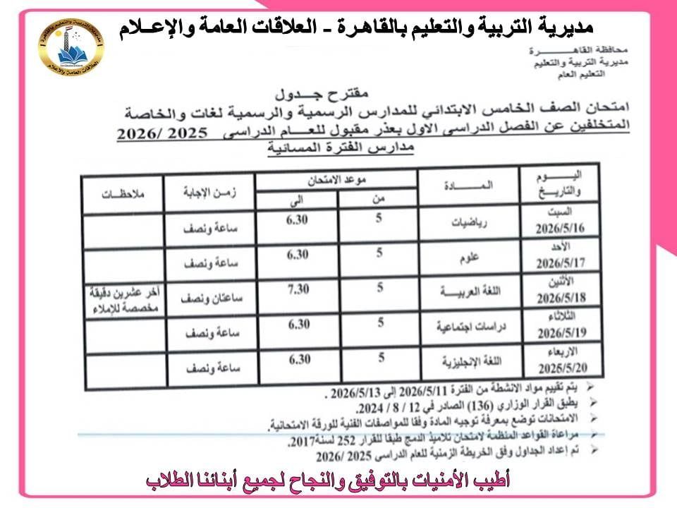 امتحانات الفصل الدراسي الثاني بالقاهرة (11)