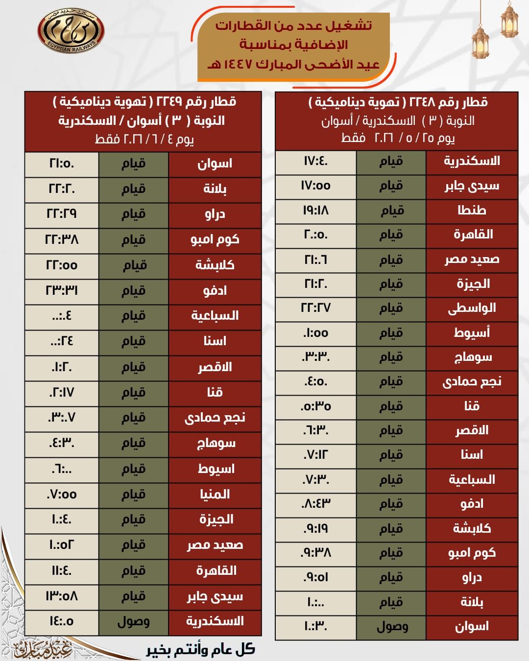 قطارات الإسكندرية