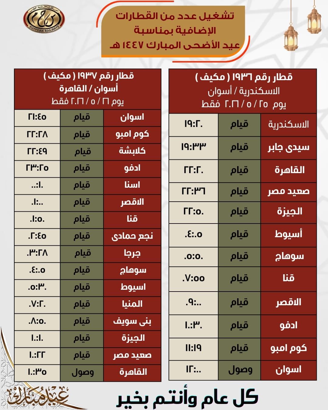 محطات الإسكندرية