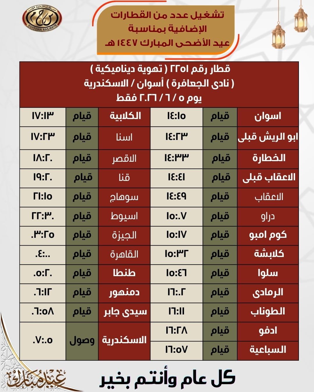 أبو الريش قبلى أبو الريش قبلى