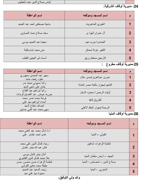 6202611104412252-قافلة-الواعظات-الثاني-يونيو-9 6202611104412252-قافلة-الواعظات-الثاني-يونيو-9