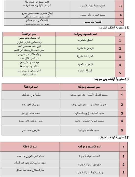 6202611104412252-قافلة-الواعظات-الثاني-يونيو-6 6202611104412252-قافلة-الواعظات-الثاني-يونيو-6